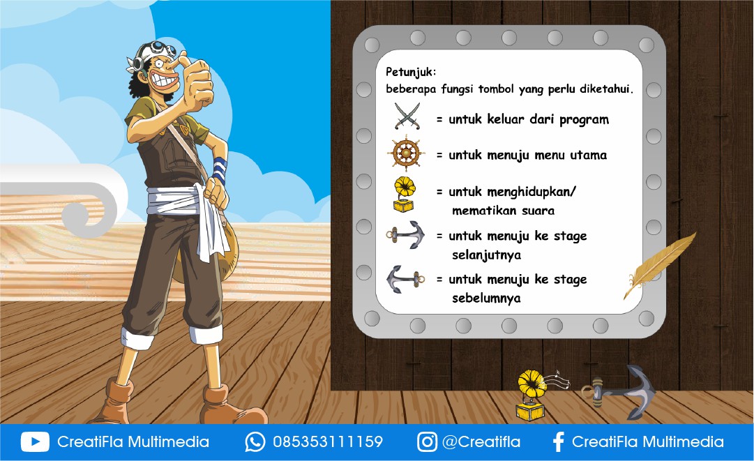 Multimedia Interaktif Asia Tenggara ASEAN