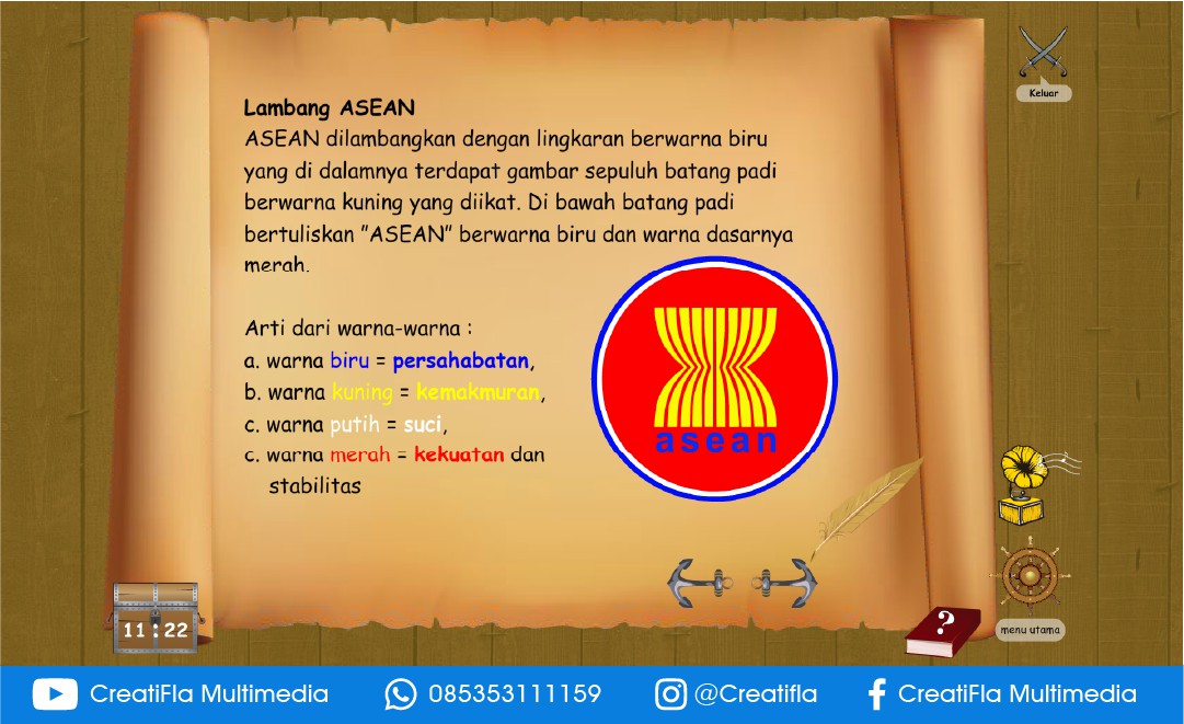 Multimedia Interaktif Asia Tenggara ASEAN