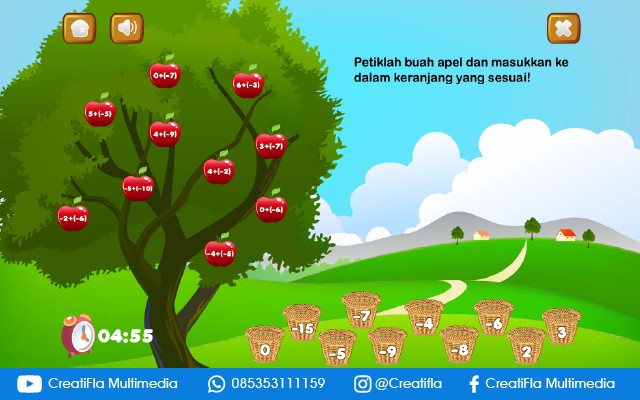 Multimedia Interaktif Matematika Bilangan Bulat